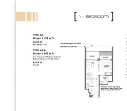 Leedon Green (D10), Condominium #639053921